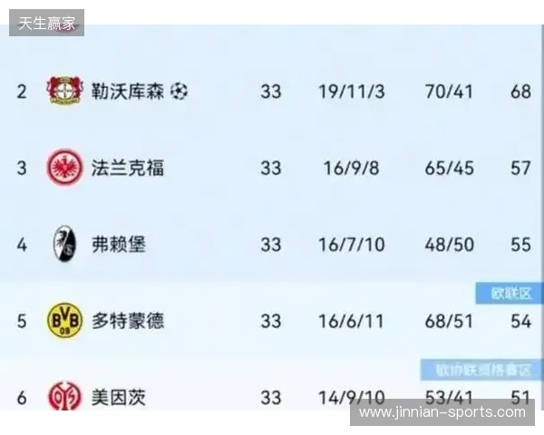 热刺身价更新:西蒙斯暴跌1000万;16人身价共下跌7100万欧 热刺身价更新:西蒙斯暴跌1000万;16人身价共下跌7100万欧