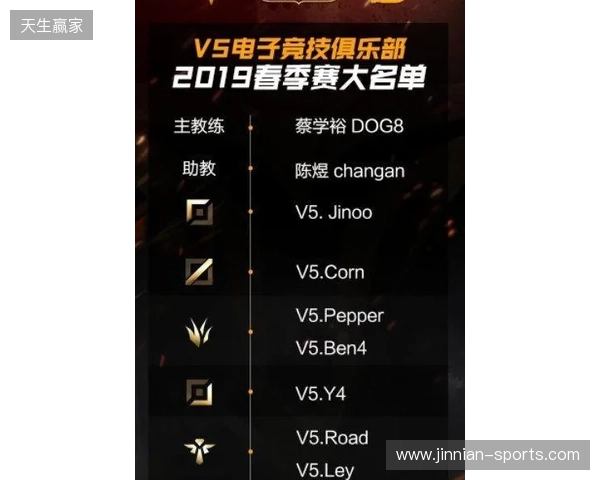 博主：大连英博迎来冬窗第二名新援，云南玉昆球员罗竞即将加盟