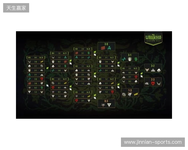 PGL瓦拉几亚S8瑞士轮结束，XG无缘淘汰赛