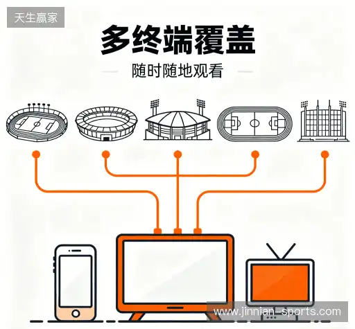 行业领先的理由